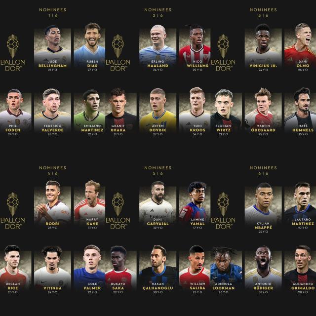 天博-【金球奖提名】维尼修斯贝林热门，龙哥领衔最佳教练