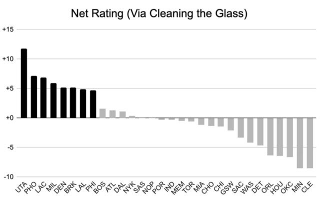天博下载-【观察】争冠球队多达八支 他们各自有何软肋？